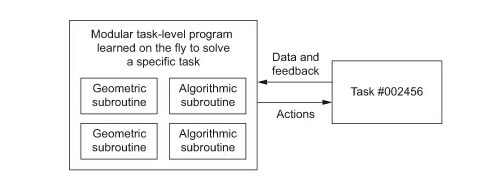 Text Analysis Developers’ Workshop 2018 참석 후기 - mysetting