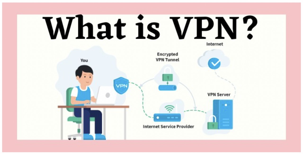 OpenVPN을 이용해 사설망 접근하기 - Journey to AWS