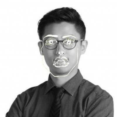 Disqus의 새로운 기능 - 리액션