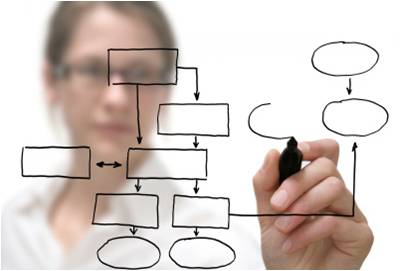 데이터 분석도 결국은 기획력이다 - '손'이 먼저 나가서는 안된다