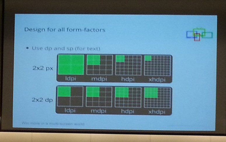 10 things you need to know about Android and Google Play - Tony Chan (Google), GDG Korea Android 컨퍼런