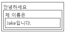#2 이벤트 캡처링과 버블링
