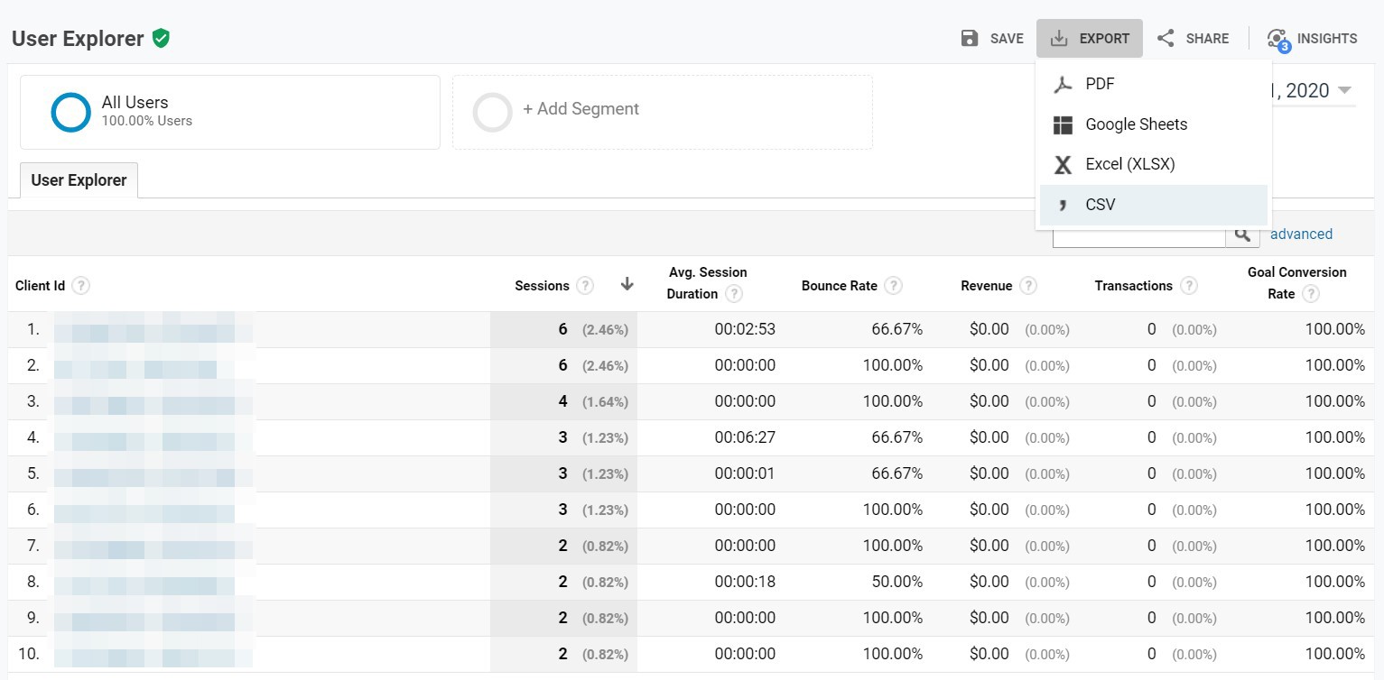 GA Reporting api v4 사용하기
