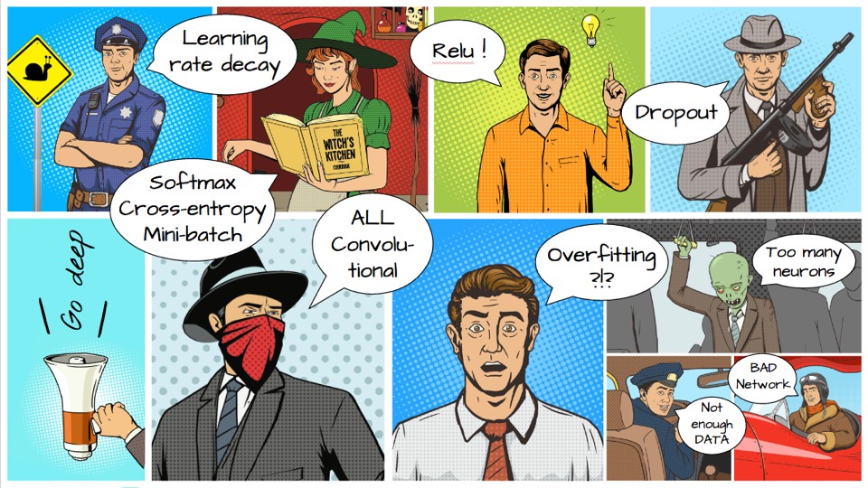 딥러닝이 뭔가요?-1.개요 - 호기심 많은 비전문가용 설명문