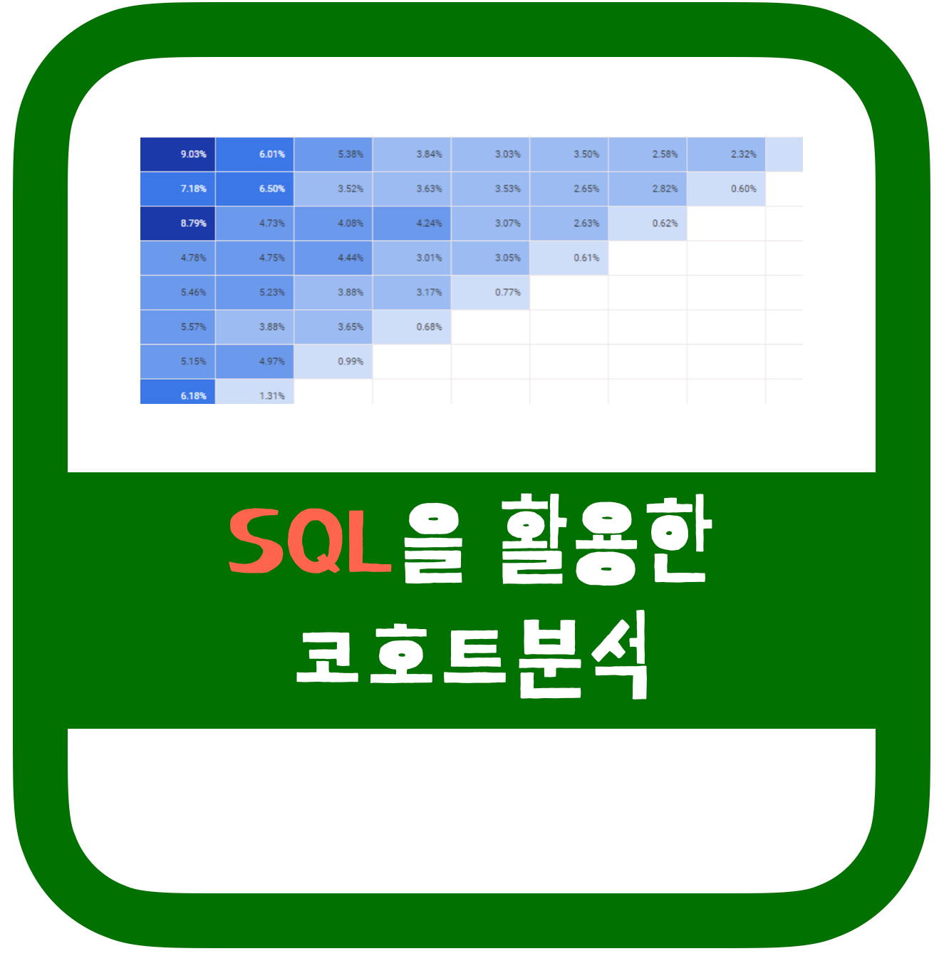SQL을 이용한 코호트 분석