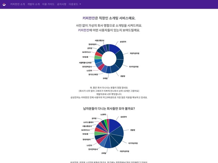 mobile screenshot relative