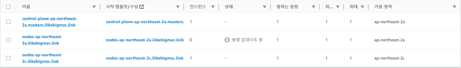 [1주차 추가] kubernetes 워커노드를 spot instance로 구성하기(Node Termination Handler)