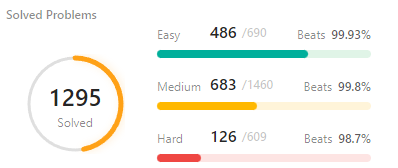 [일기] 6월 일기