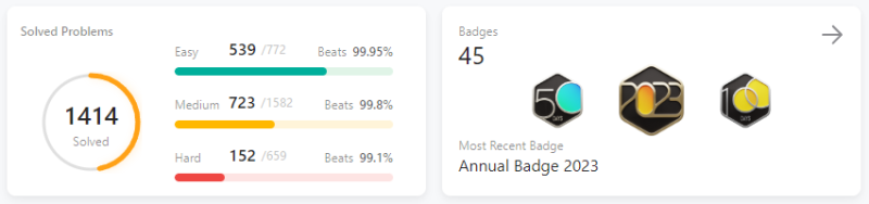 [일기] 12월 일기