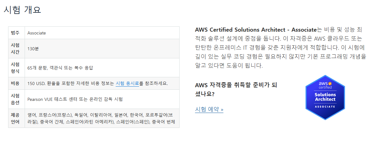 AWS SAA-C03 합격 후기