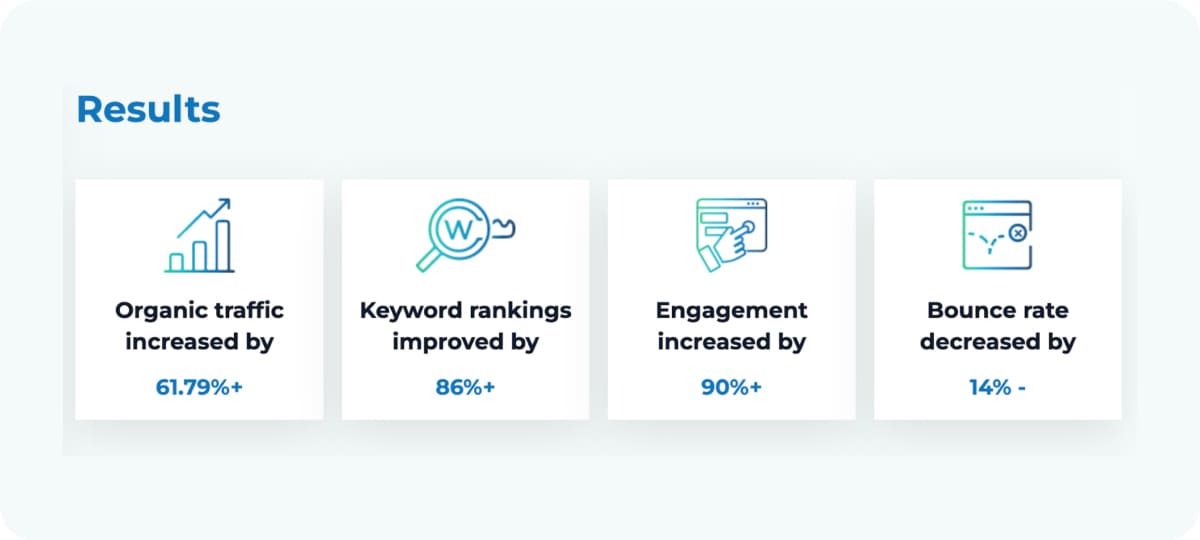 The Hidden Costs of Ignoring SEO: Common Traffic Pitfalls