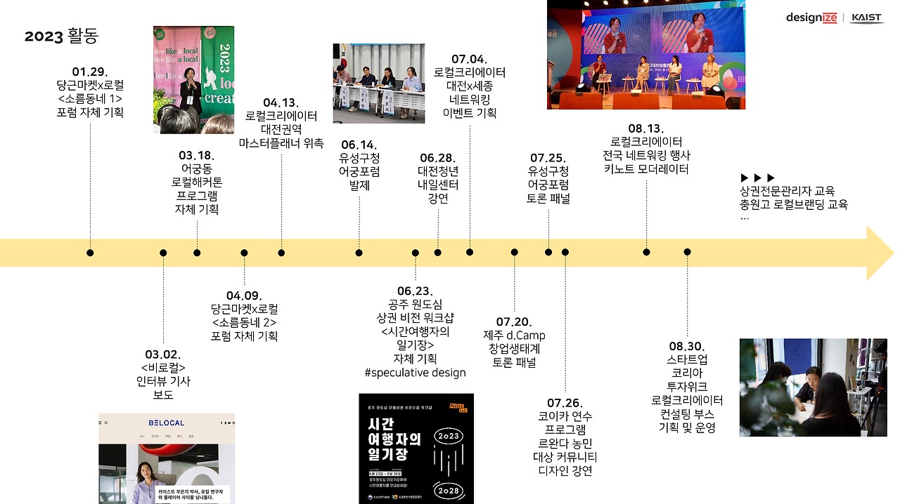 디펜스와 맞바꾼 사이드 프로젝트 - 박사과정 6년 차. 올해는 꼭 디펜스 할 거예요.