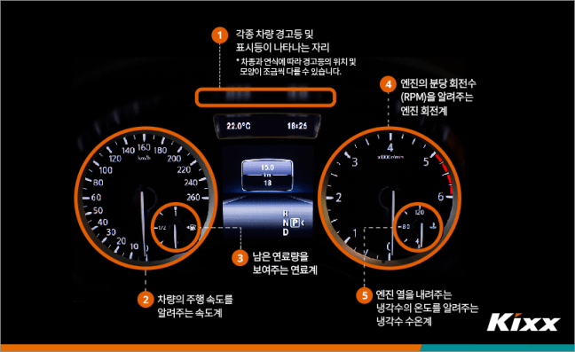 퍼스널 칸반으로 생산성과 효율성 높이기