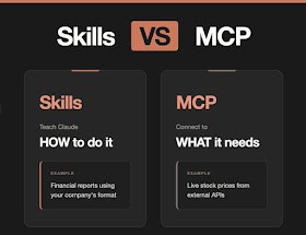 [B급 프로그래머] 11월 2주 소식(빅데이터/인공지능, 하드웨어, 읽을거리 부문)