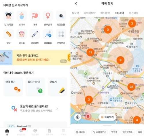 닥터나우 방지법, 무엇이 문제일까?