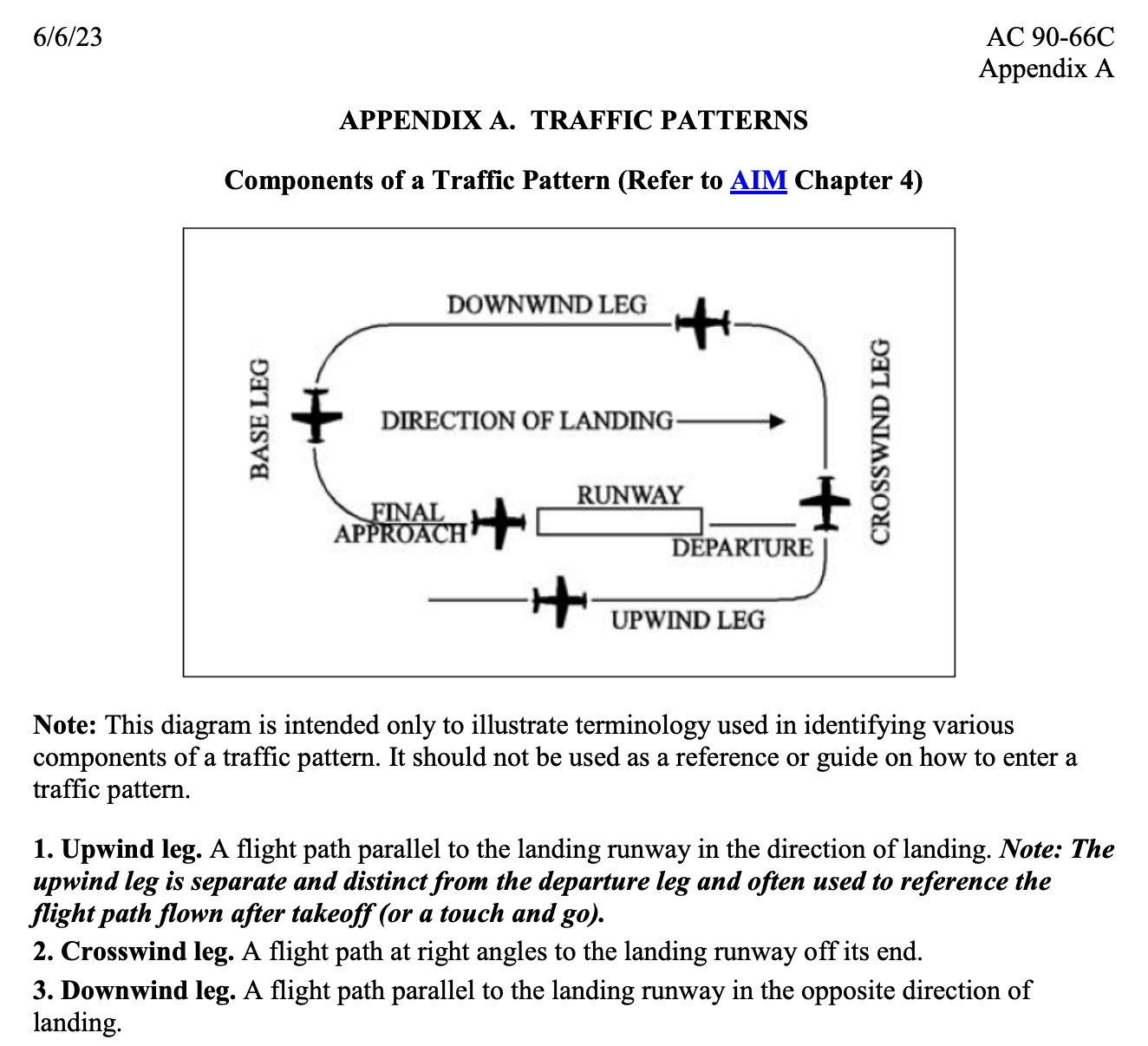No More Confusion: Departure vs. Upwind Leg in the Traffic Pattern