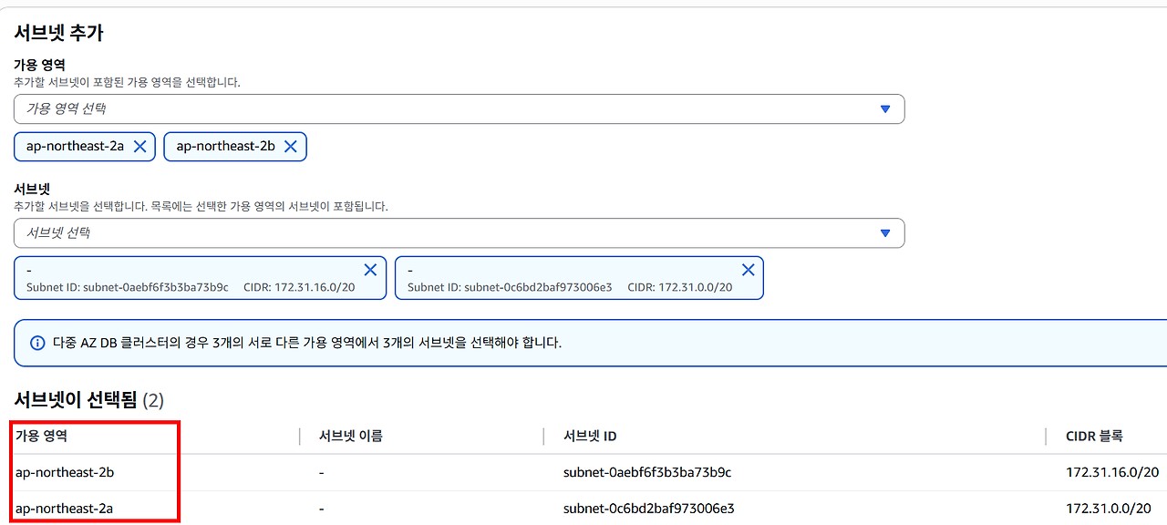 4. AWS 데이터 베이스