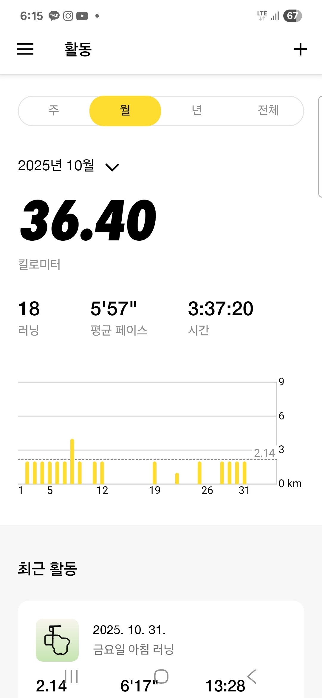 #18 아침 러닝 첫달 보고