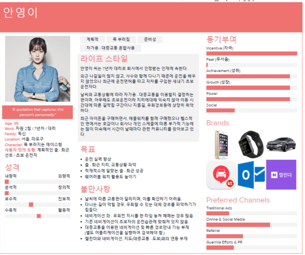UX 포폴, 페르소나보다 세그먼트가 답이다? - 세그먼트 기반 UX 포트폴리오의 힘