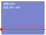 #16 새벽 시간 캐내기