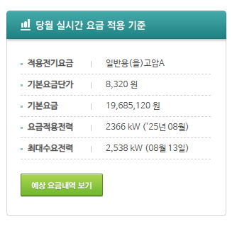 최대수요전력과 요금적용전력