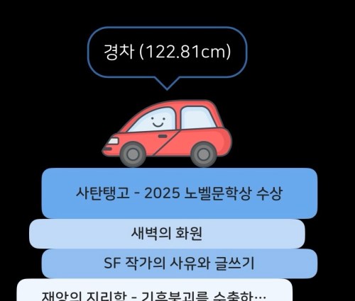 2025년 책 결산