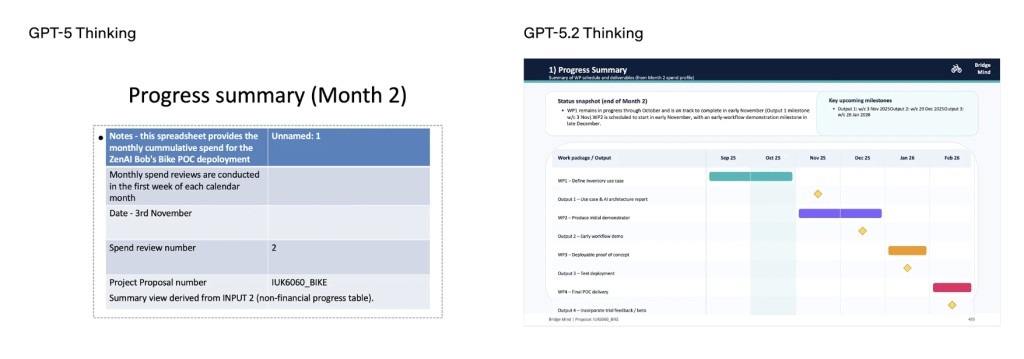 [주간AI]GPT 반격-포토샵 무료. 하지만