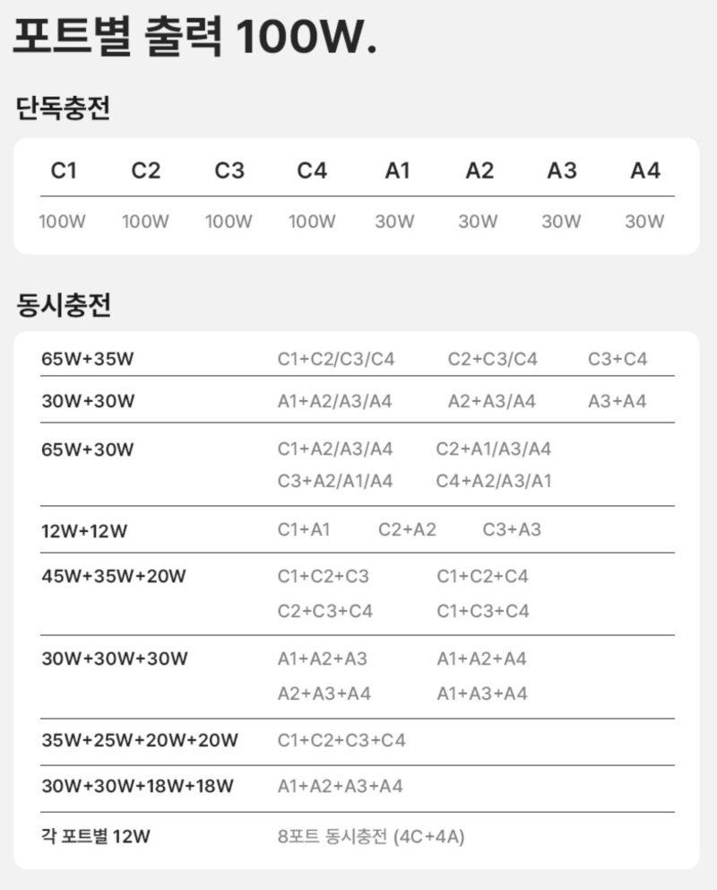 버티탭 (2025.10.16)