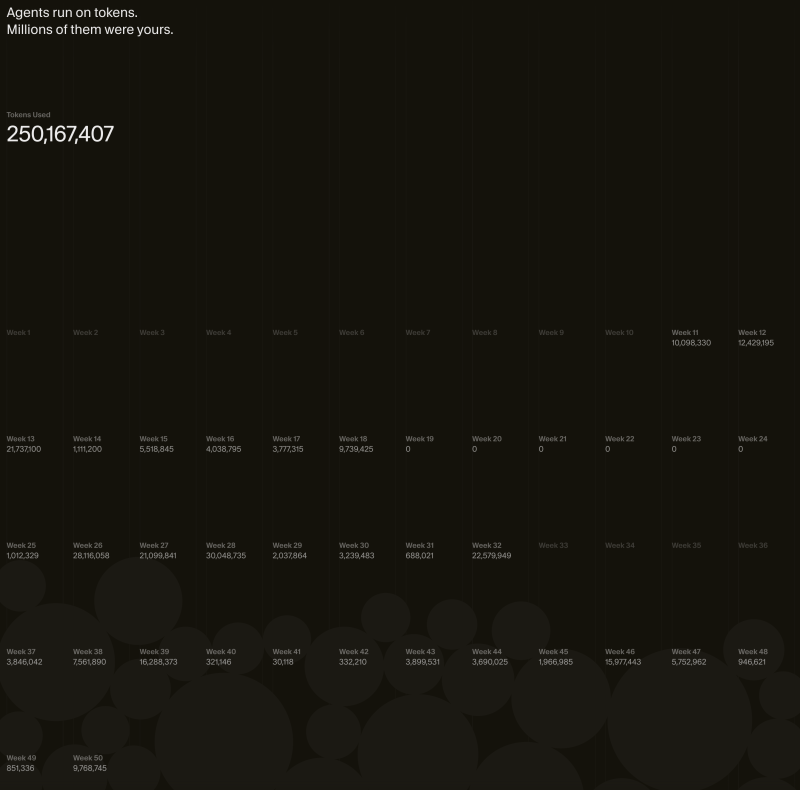 cursor.com/2025 (2025.12.26)