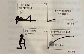 [B급 프로그래머] 10월 5주 소식(빅데이터/인공지능, 하드웨어, 읽을거리 부문)