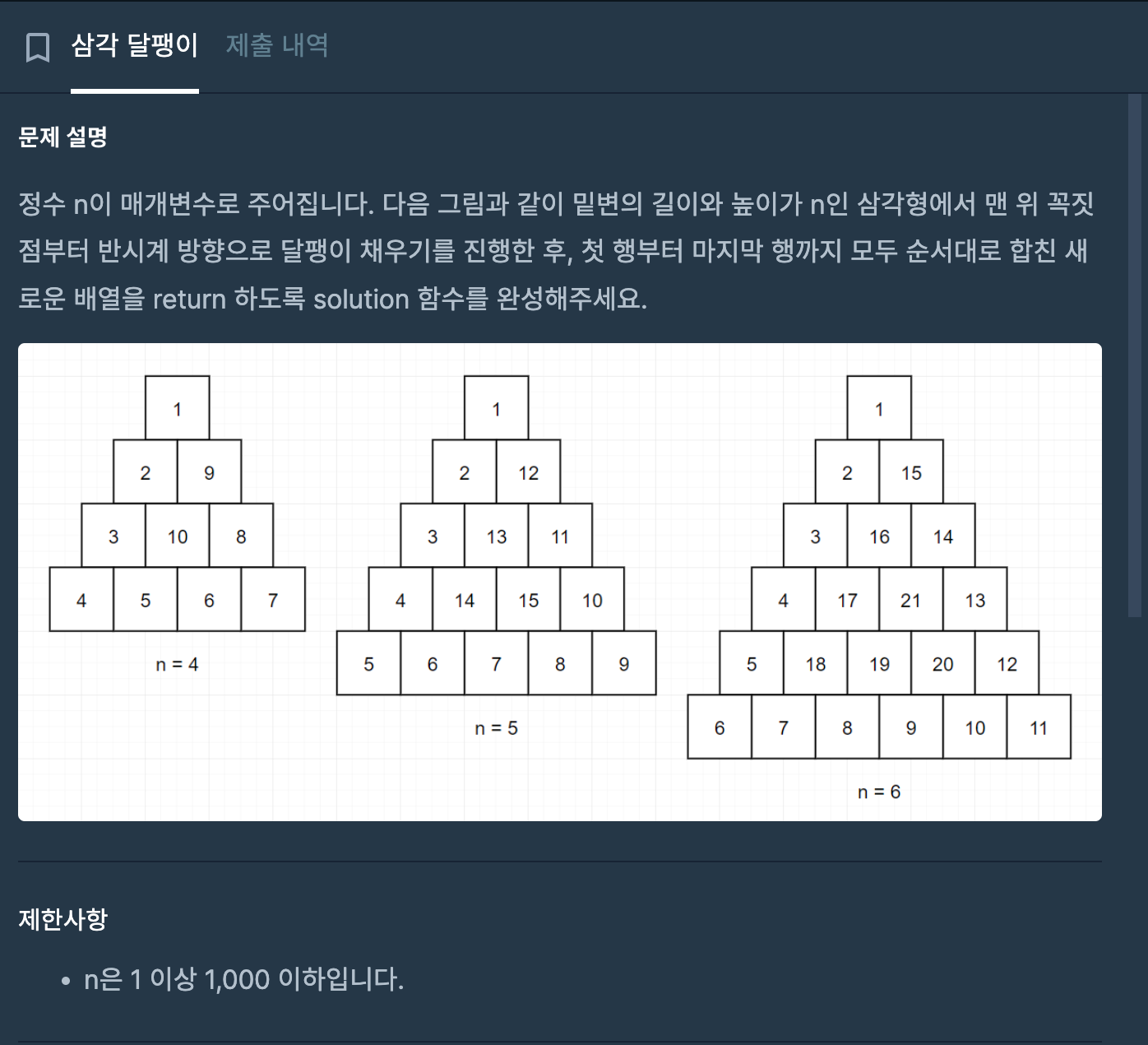 삼각 달팽이(못품)