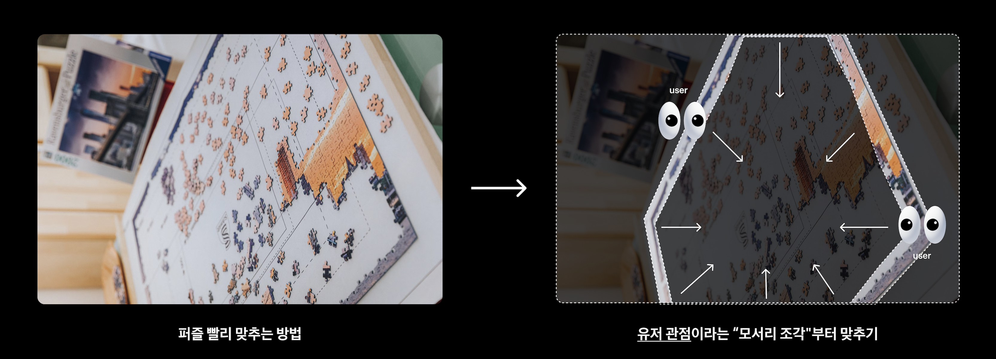 누구나 리서치 하는 시대, UX리서처의 생존법