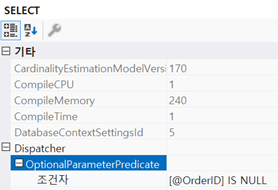 Optional Parameter Plan Optimization