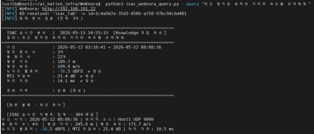 Query for ISAC