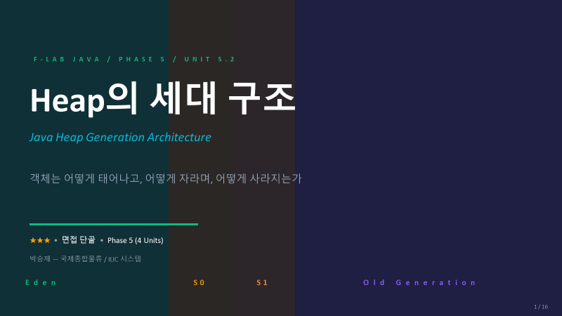 🎯1주차 Unit 5.2 — Heap의 세대 구조