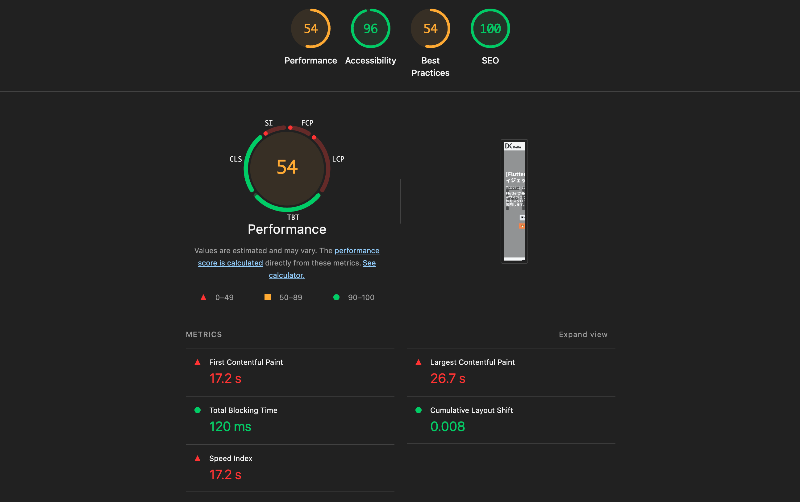 [Web] Lighthouse 성능 최적화 종합 가이드
