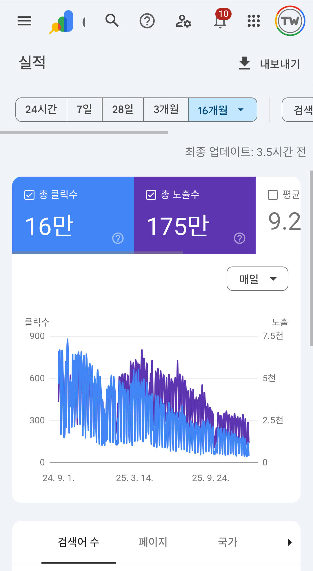 [생각] 저물어가는 검색의 시대: 검색보다 AI가 편해진 개발자의 고백