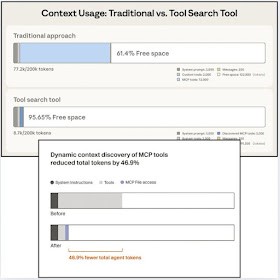 [B급 프로그래머] 1월 1주 소식(빅데이터/인공지능, 하드웨어, 읽을거리 부문)