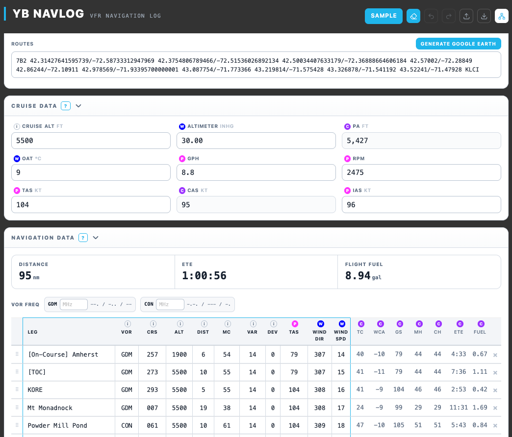 Reinventing the Wheel: Why I Built a New VFR Navigation Log Format