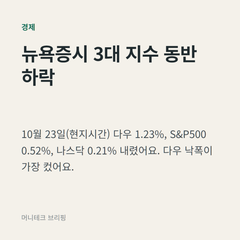 중동 긴장에 유가 6개월 만의 최고…뉴욕증시 3대 지수 왜 빠졌나