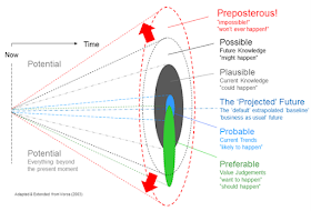 [B급 프로그래머] 4월 1주 소식(빅데이터/인공지능, 하드웨어, 읽을거리 부문)