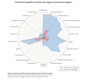 [B급 프로그래머] 3월 1주 소식(빅데이터/인공지능, 하드웨어, 읽을거리 부문)