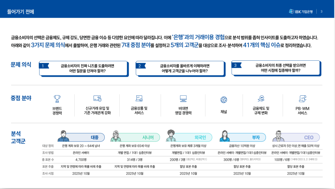 2026 개인금융 인사이트 보고서