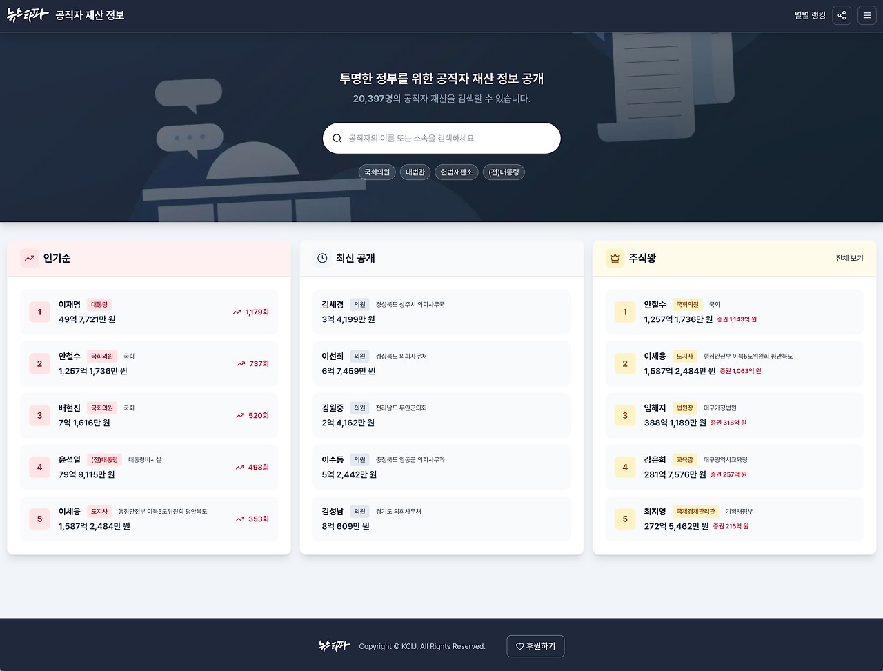 공직자들은 어떻게 부자가 되었나 - 10년 만에 갈아엎은 재산 공개 페이지 이야기