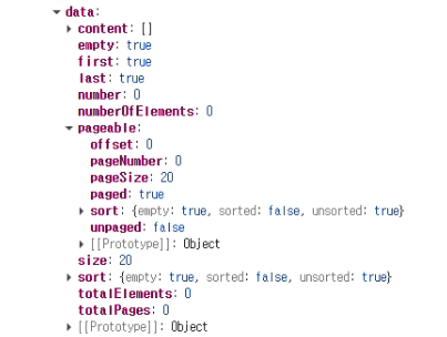 @EnableSpringDataWebSupport