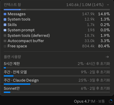 [하네스] 인공지능을 길들이는 하네스와 역할위임 그리고 본질