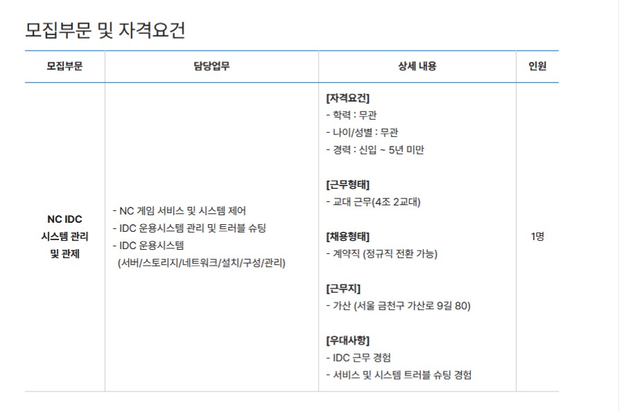OP로 시작해서 중소기업 담당자로 이직하기-2026