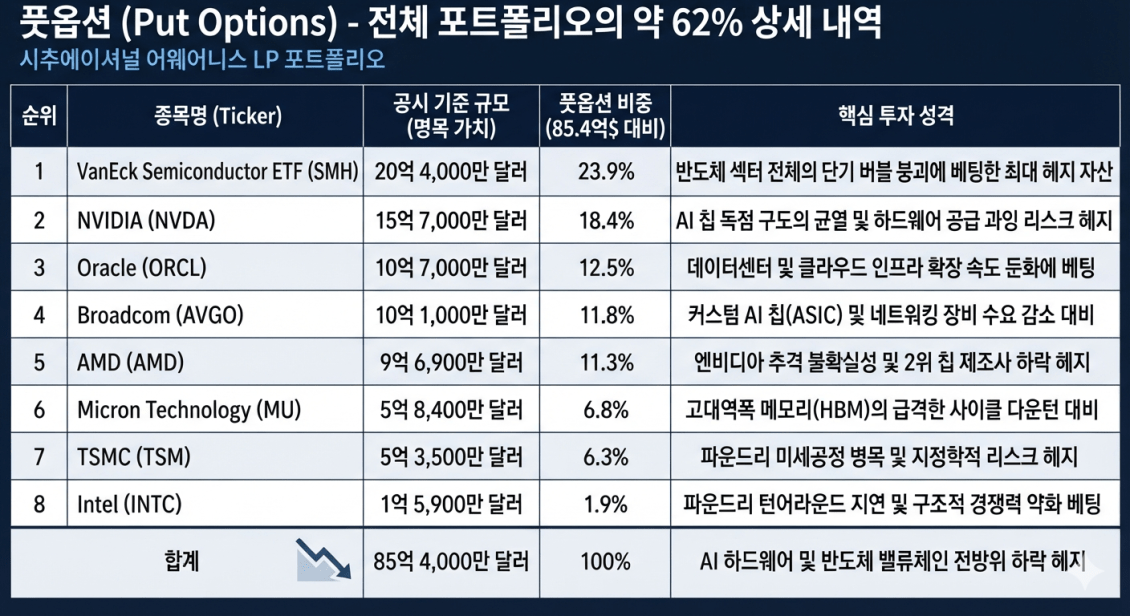 SALC, 대폭락의 전조일지 아니면 해프닝일지