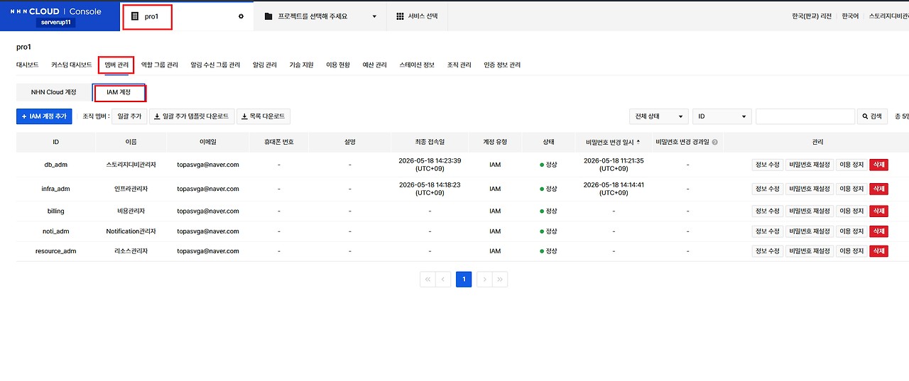 11탄-1. NHN 조직,프로젝트-2026-05