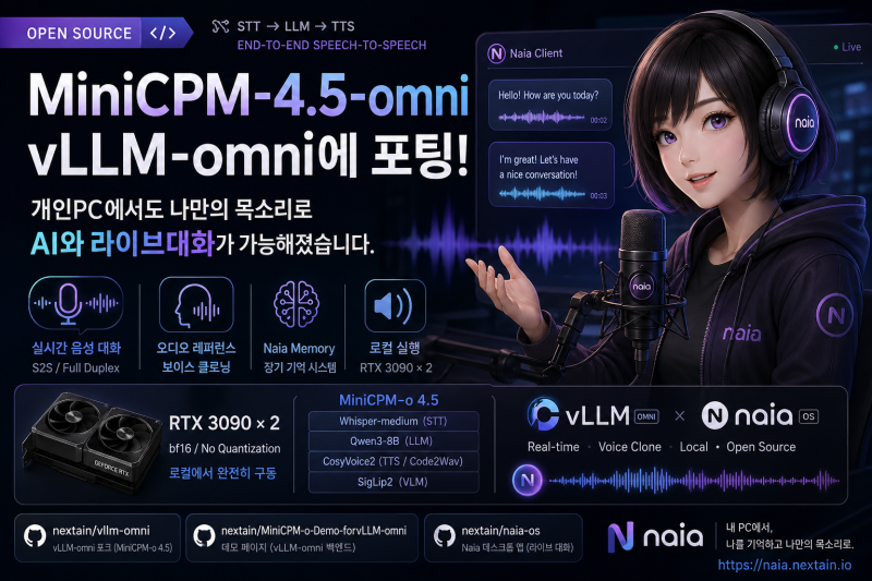 개인PC에도 나만의 목소리로 AI와 라이브대화를! MiniCPM-4.5-omni를 vLLM-omni에 포팅완료
